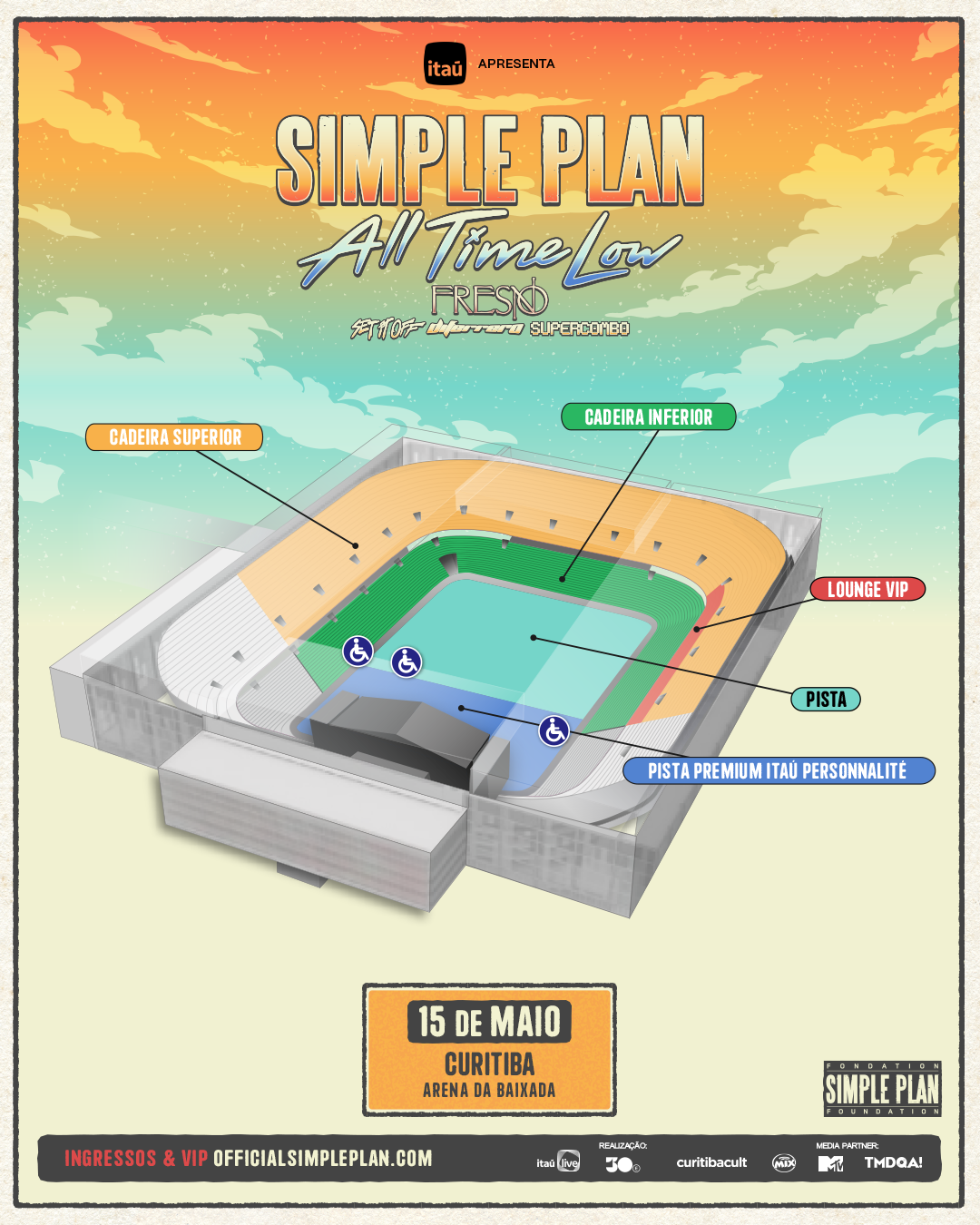 Mapa do evento